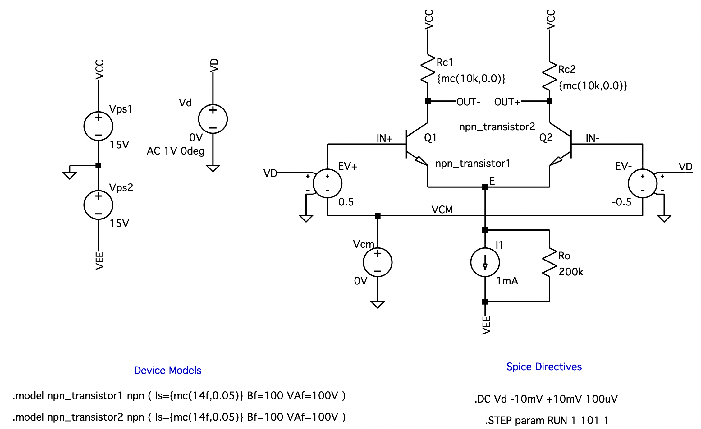 Fig.6.12 Differential amplifier with current source output resistance
